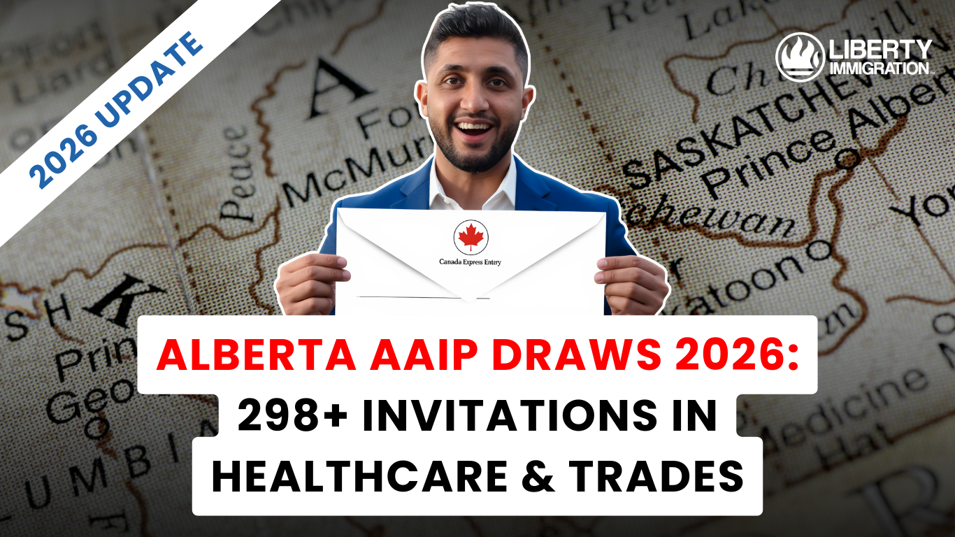 Alberta AAIP Draws 2026 298+ Invitations in Healthcare & Trades