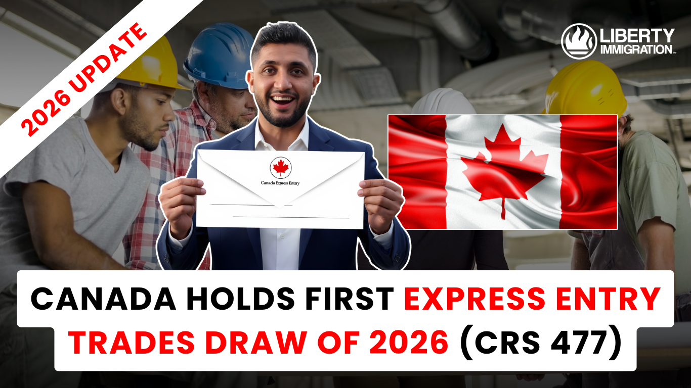 Canada Holds First Express Entry Trades Draw of 2026 (CRS 477)