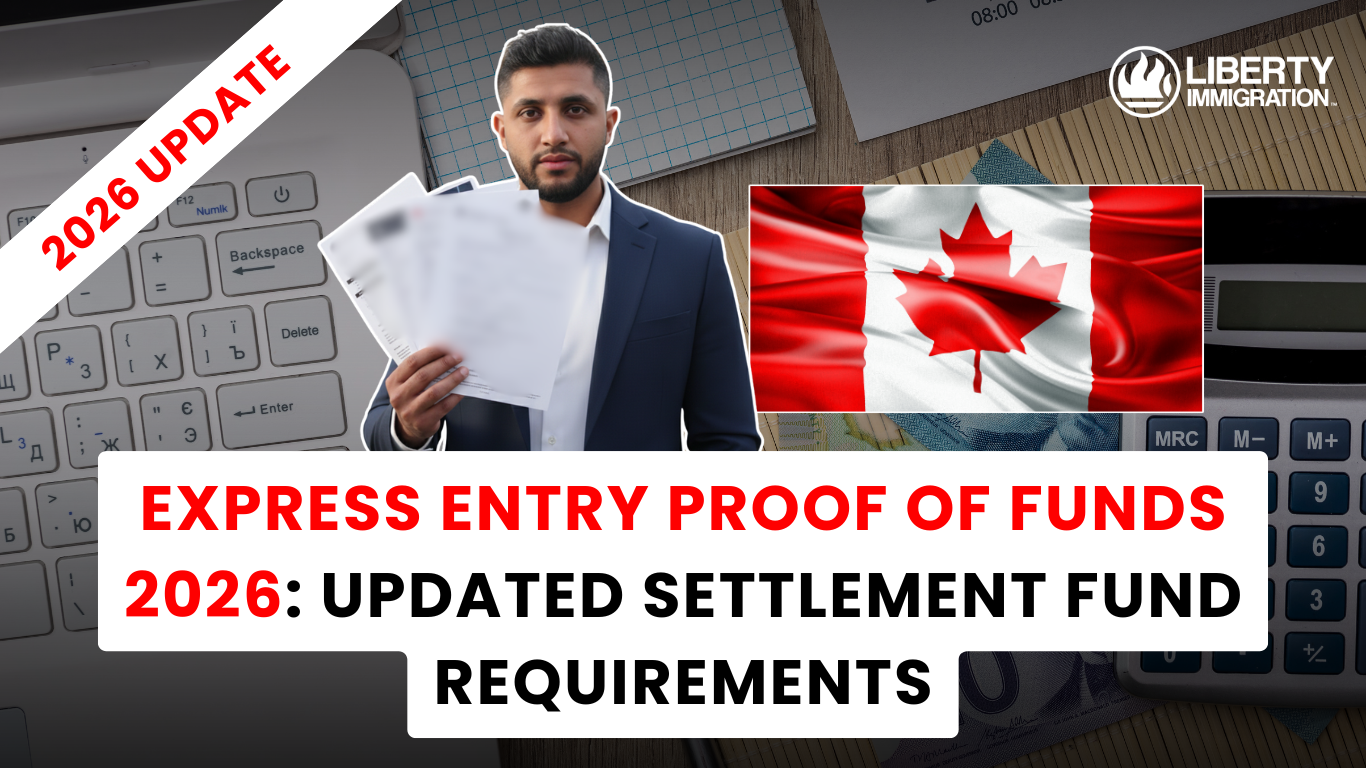 Express Entry Proof of Funds 2026 Updated Settlement Fund Requirements