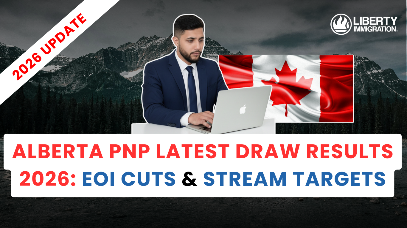 Alberta PNP Latest Draw Results 2026 EOI Cuts & Stream Targets