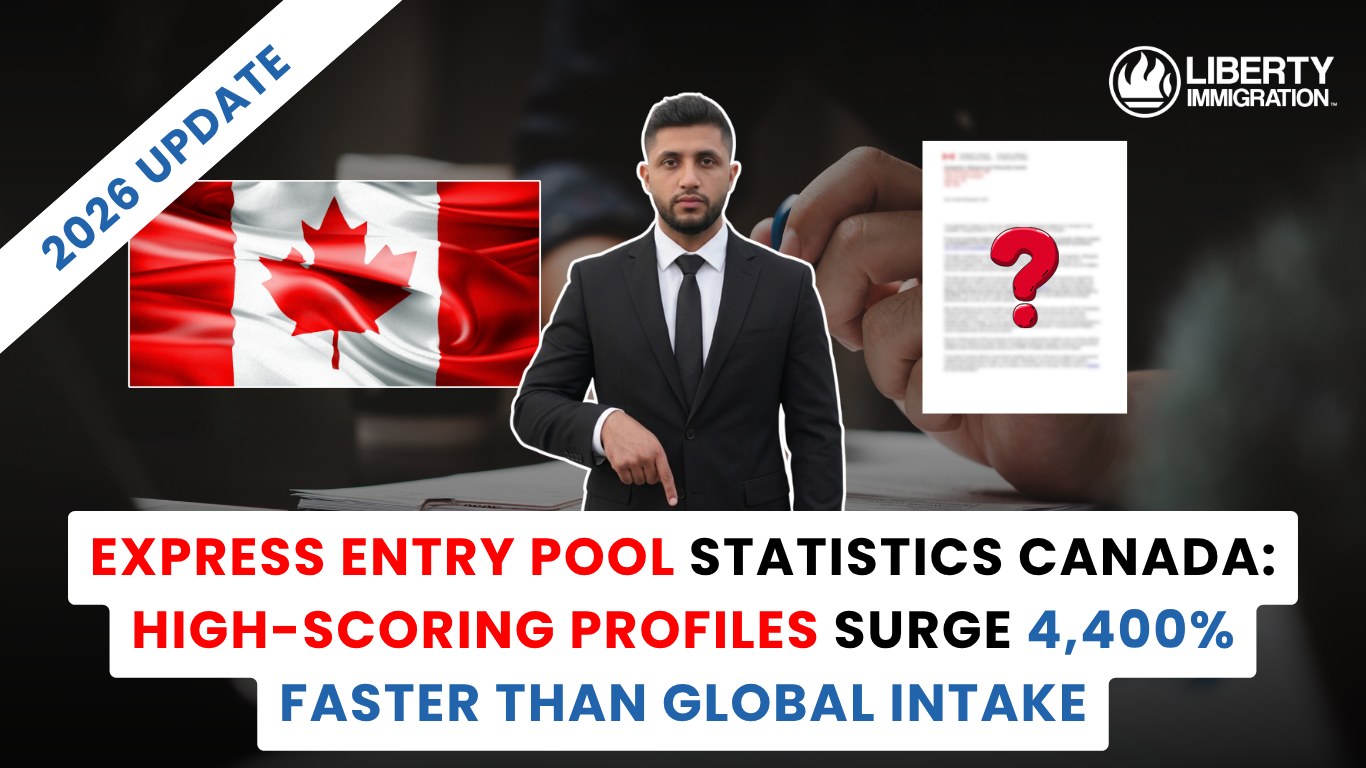 Express Entry Pool Statistics Canada High-Scoring Profiles Surge 4,400% Faster Than Global Intake