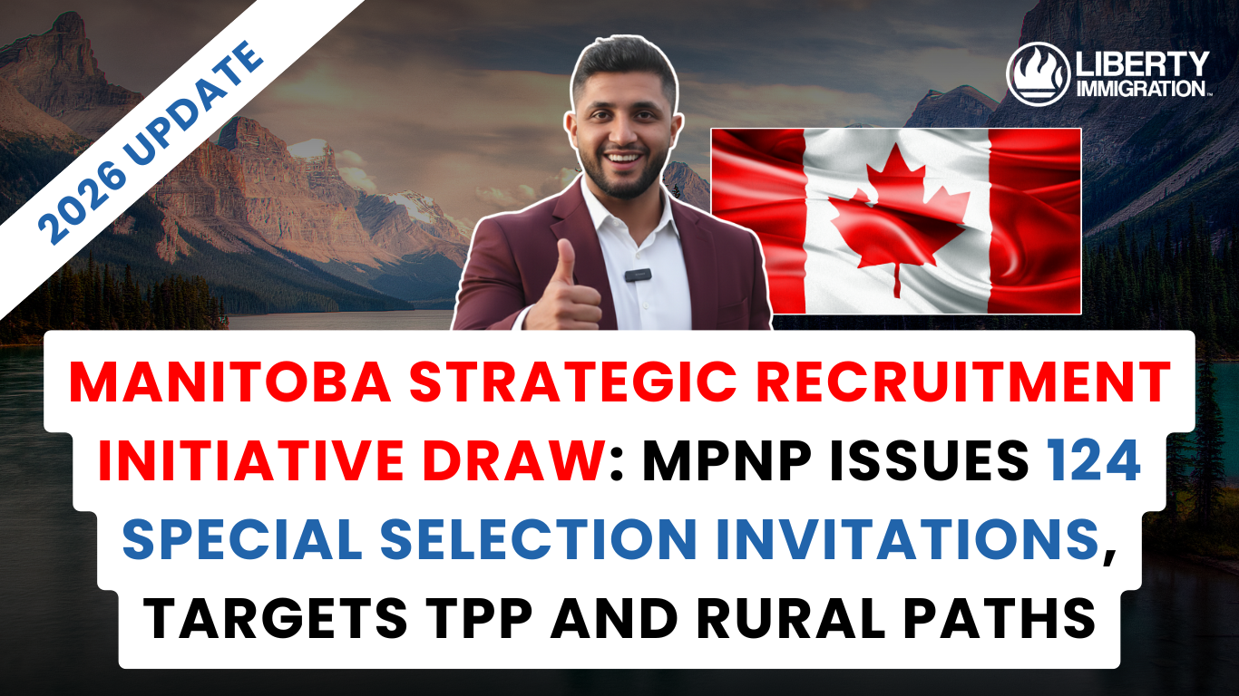 Manitoba Strategic Recruitment Initiative Draw MPNP Issues 124 Special Selection Invitations, Targets TPP and Rural Paths