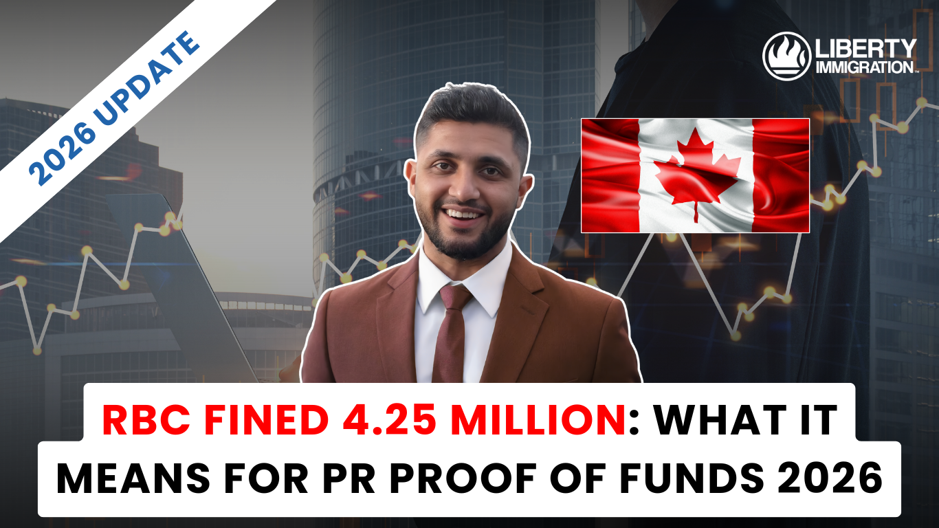 RBC Fined 4.25 Million What It Means for PR Proof of Funds 2026