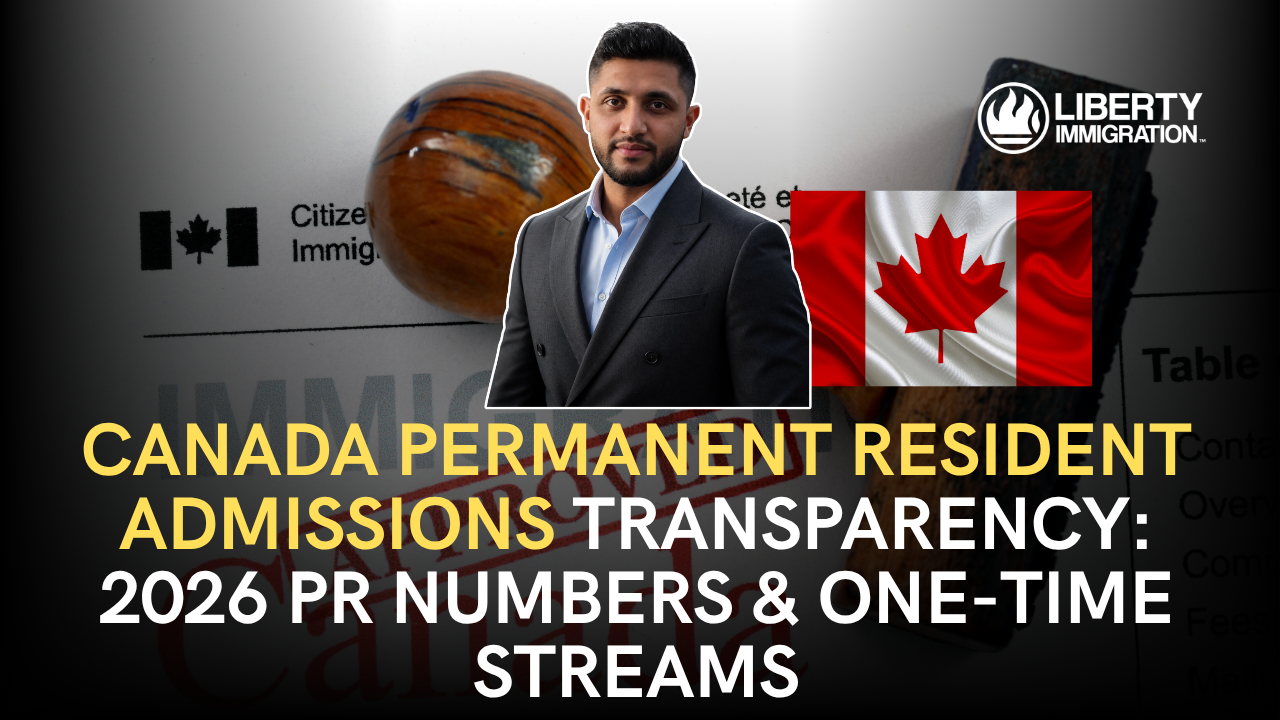 Canada Permanent Resident Admissions Transparency 2026 PR Numbers & One-Time Streams