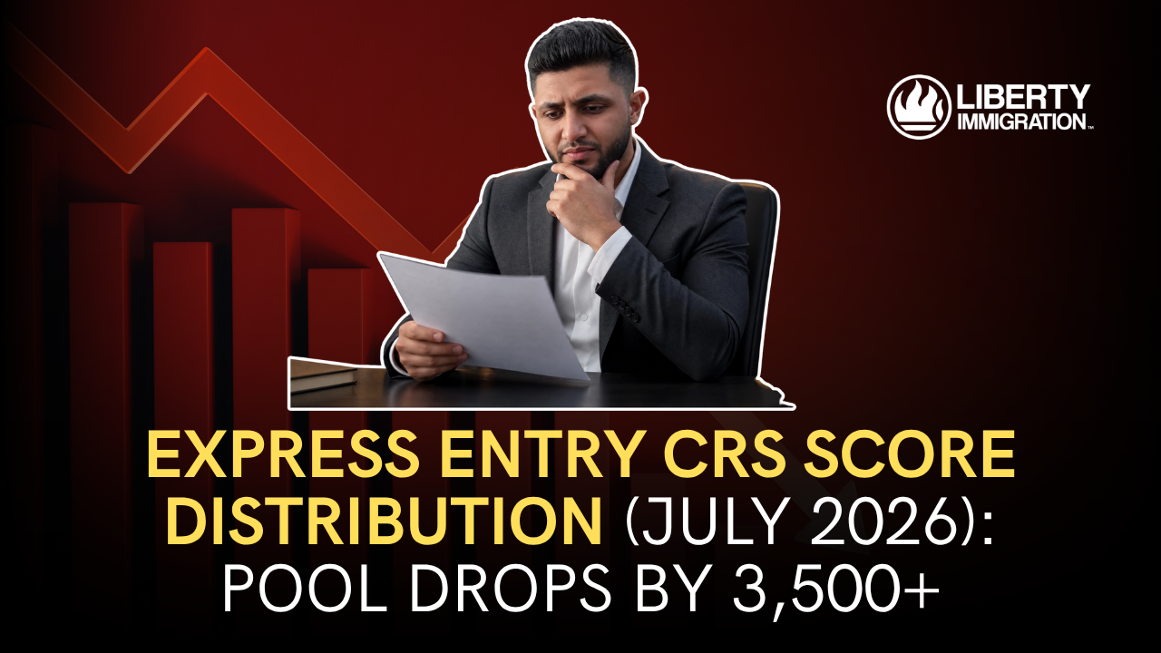 Express Entry CRS Score Distribution (July 2026) Pool Drops by 3,500+