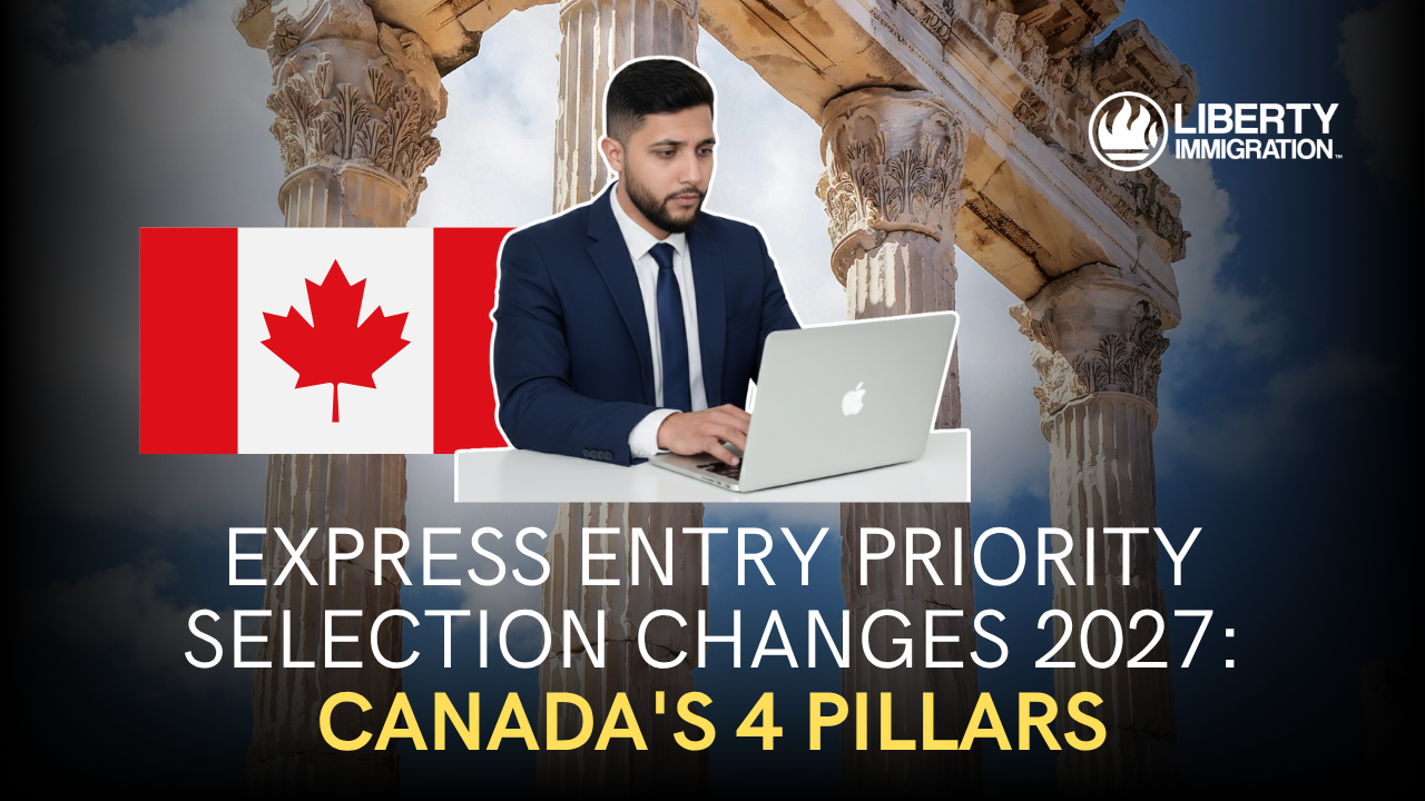 Express Entry Priority Selection Changes 2027 Canada's 4 Pillars
